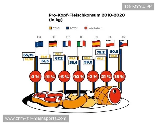 南美新秀欧洲转会引发地方经济与媒体生态的大幅活跃
